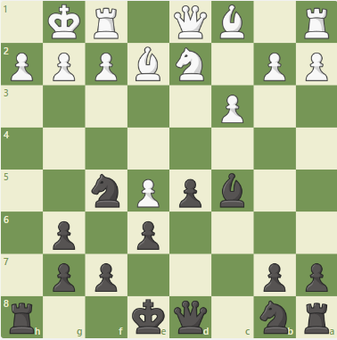 Dacha Tactics #2
