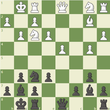 Dacha Tactics #3