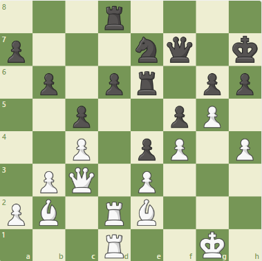 Dacha Tactics #5
