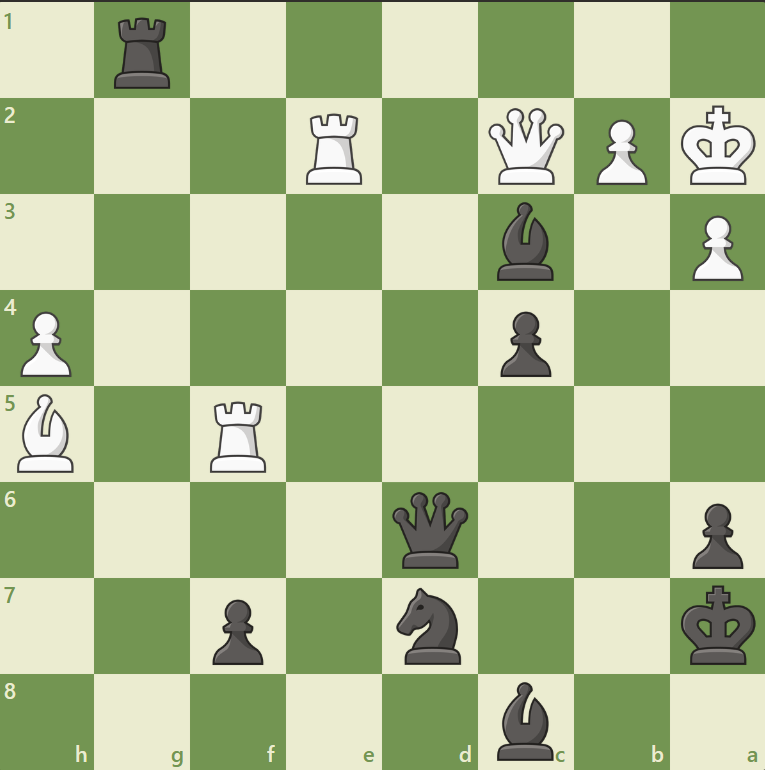 Dacha Tactics #80 - Hikaru unleashes the Golden Bishop