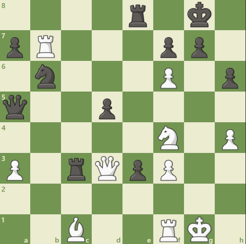 Dacha Tactics #94 - Earthquake Dacha!