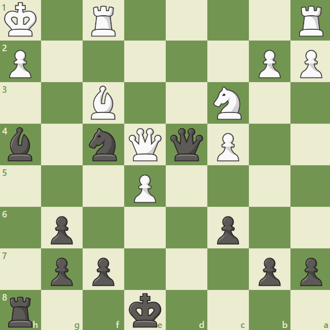 Dacha Tactics #97 - Unlocking the gates.