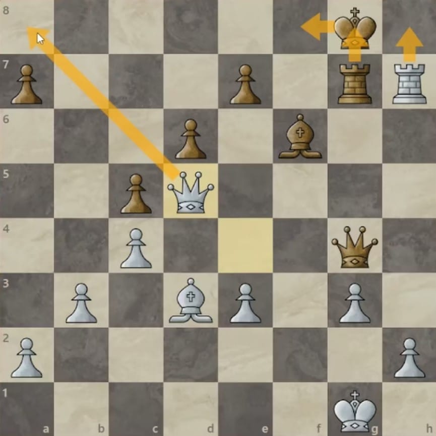 #85 Instructive slow paced games: Featuring Golden bishop and Bishop pair clinic!