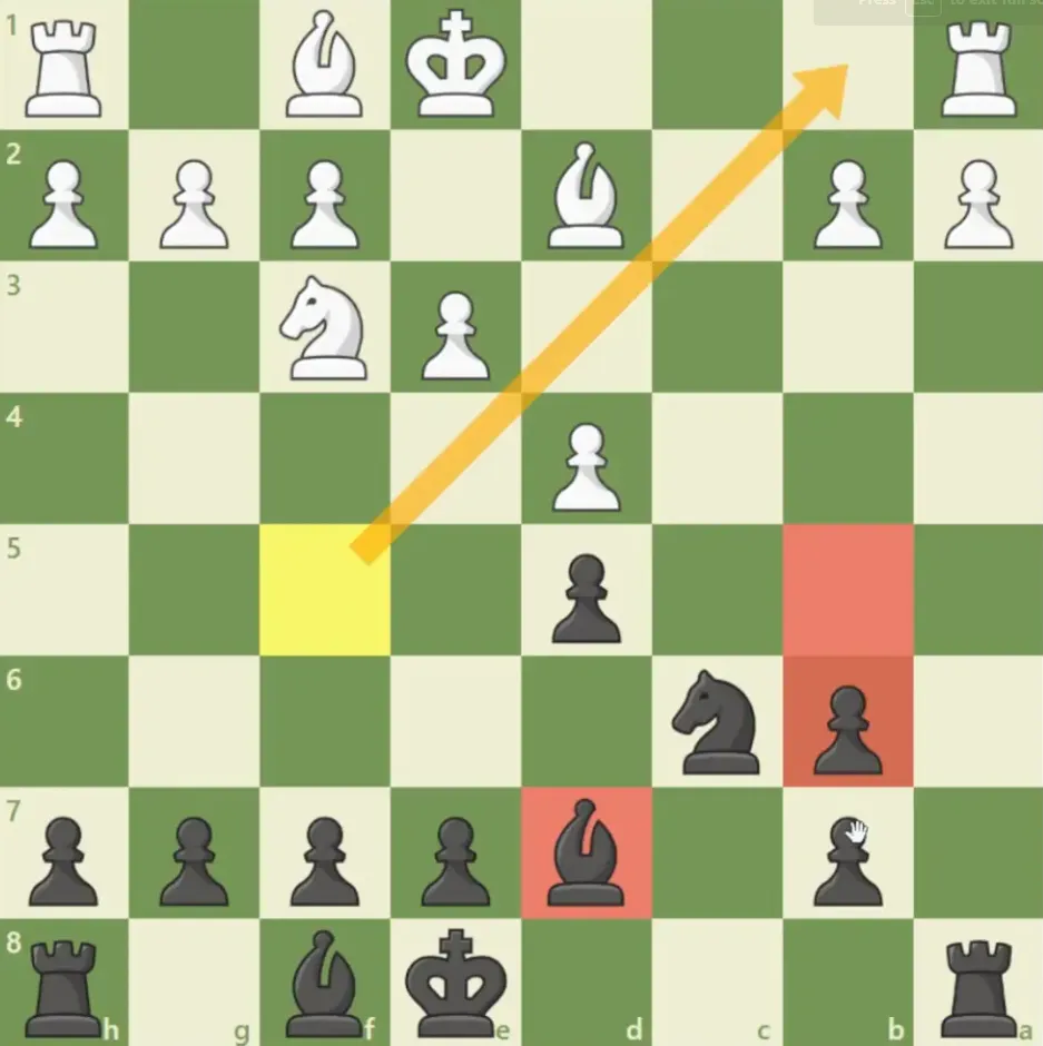 #20 Brick or Bug the age old question  Capablanca shows us there is light (and dark!!) at the end of the tunnel ...