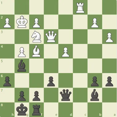 Dacha Tactics #1