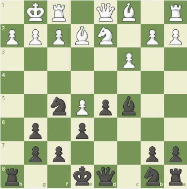 Dacha Tactics #2