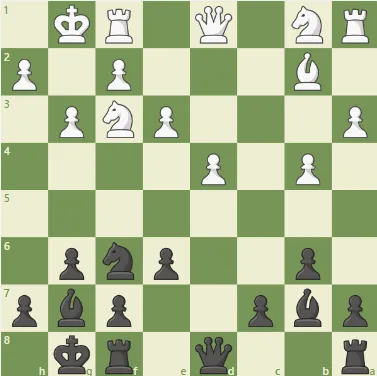 Dacha Tactics #3