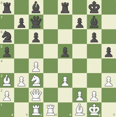 Dacha Tactics #34 - Cracking Naroditsky with Strict Cheesecake Dark Dacha.
