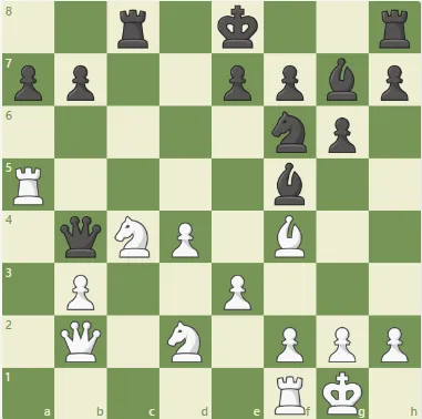 Dacha Tactics #39 - Dark "Parachute" Dacha!