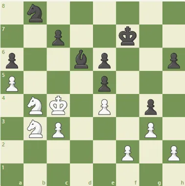 Dacha Tactics #49 - Dzindzi's bear hug on the light squares!