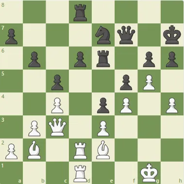 Dacha Tactics #5