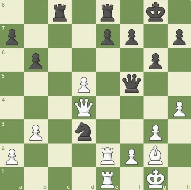 Dacha Tactics #50 - Dzindzi's golden bishop and its henchmen!