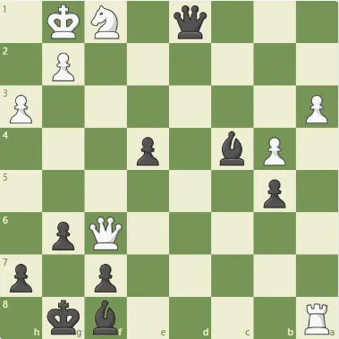Dacha Tactics #51 - Bishop pair + passed pawn is too much harmony!!