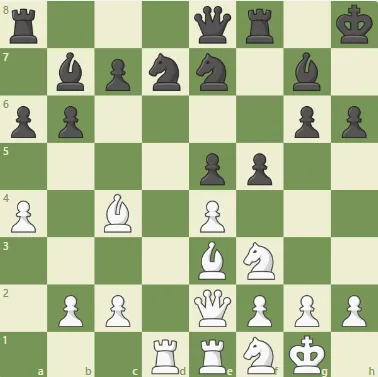 Dacha Tactics #53 - Dzindzi soft dark touch!