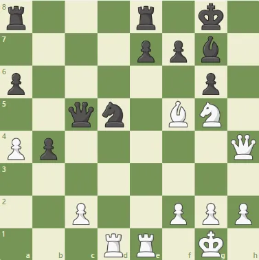 Dacha Tactics #57 - Golden light bishop shows what it's got!