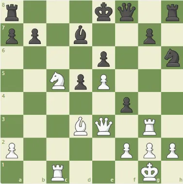 Dacha Tactics #59 - The queen acts as a ........