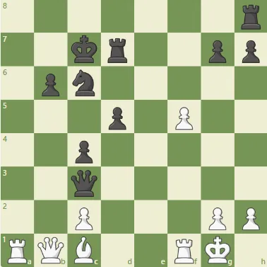 Dacha Tactics #65 - Light with Dark intentions!