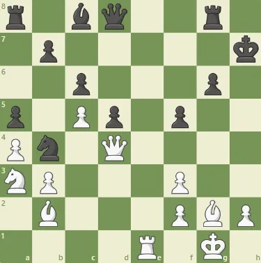 Dacha Tactics #71 - Dark splash!