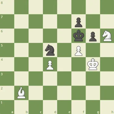 Dacha Tactics #73 - Extreme Dark Faith