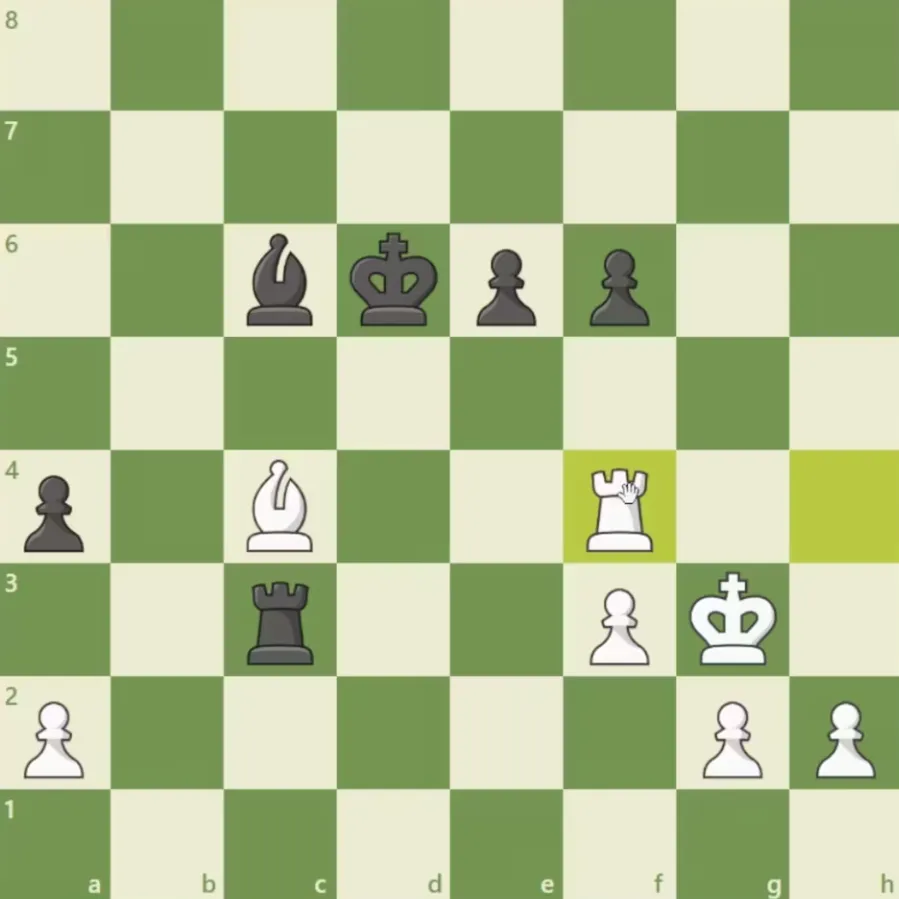 #72 Instructive examples of Golden bishops, don't be fancy, and prediction Dacha finale!