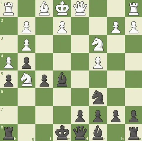 Dacha Tactics #92 - Dark highway to Rome.