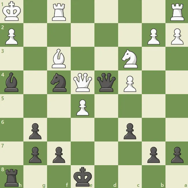 Dacha Tactics #97 - Unlocking the gates.
