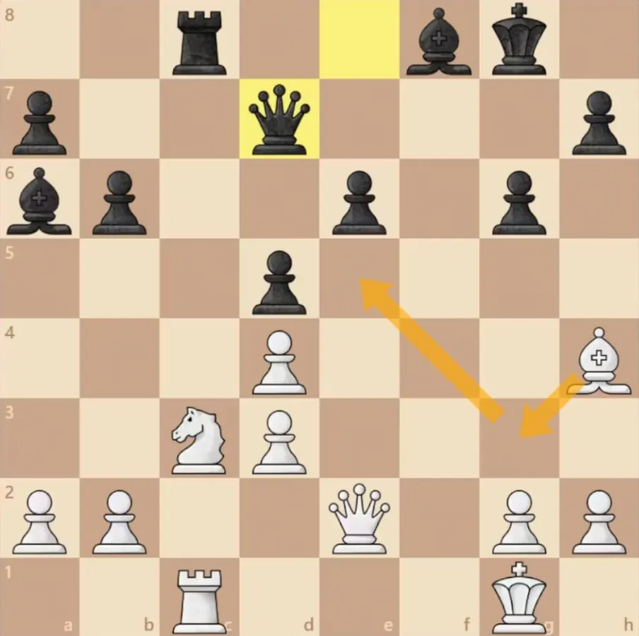 #75 Win vs Hans! Instructive dark money edge from opening thru endgame. Featuring dacha blitz tactic for dessert.