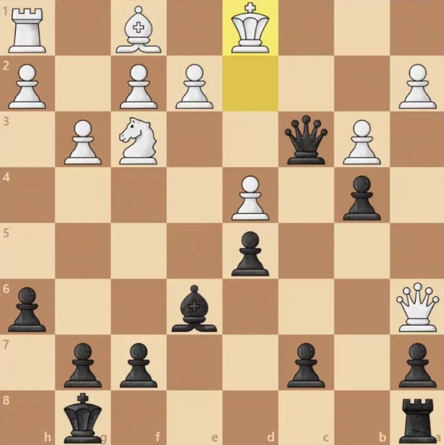#78 Karpov Vs. Yasser the great positional masters battle. Dark nuggets with final dark blow!