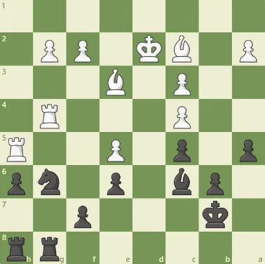 Dacha Tactics #102 - Hips don't lie...same for color money.