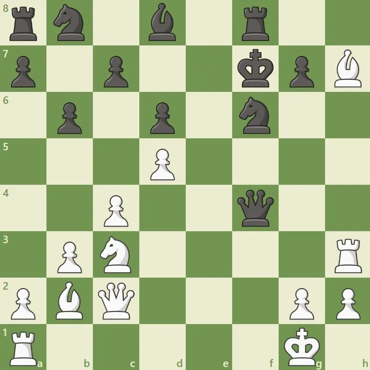 Dacha Tactics #116 - Golden bishop shining bright